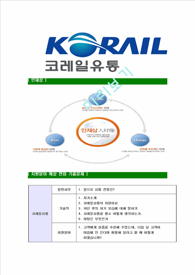 [코레일유통-신입직원공채합격자기소개서]코레일유통자기소개서,합격자기소개서,코레일유통자소서,코레일합격자소서,유통자기소개서,자소서,입사지원서.hwp